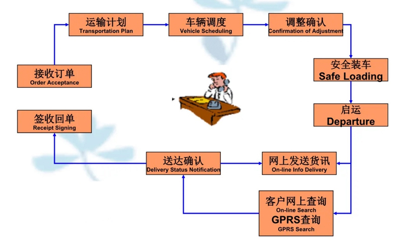 苏州到托克逊搬家公司-苏州到托克逊长途搬家公司